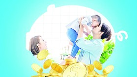 SCB ra mắt sản phẩm mới “Tiền gửi tiết kiệm Phát Lộc Tài”