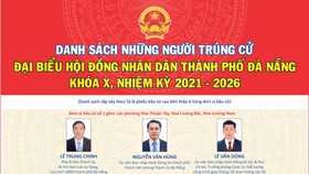 Đà Nẵng công bố danh sách 52 người trúng cử đại biểu HĐND thành phố khóa X, nhiệm kỳ 2021-2026
