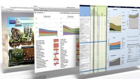 Minh họa mô hình Vietnam 2050 Calculator