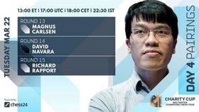 Lê Quang Liêm đã lọt vào tứ kết giải Charity Cup 2022. Ảnh: Chess24