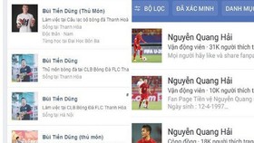 Hàng trăm tài khoản Facebook giả mạo các tuyển thủ Việt Nam