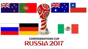 Sự nhạt nhẽo của Confed Cup  hay sự phi lý của FIFA?