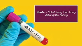 Kiểm soát biến chứng tiểu đường nhờ chỉ số “vàng” HbA1c