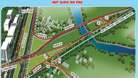 Hơn 1.000 tỷ đồng xây dựng nút giao thông An Phú 