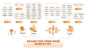 Ra mắt hệ sinh thái “Made by FPT”