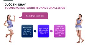 Hàn Quốc đẩy mạnh quảng bá du lịch Việt Nam hậu Covid-19