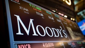 Moody’s đánh giá hệ số tín nhiệm quốc gia của Việt Nam không thỏa đáng