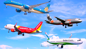 Dự kiến trong năm 2020, doanh thu của các hãng hàng không giảm hàng chục ngàn tỷ đồng.
