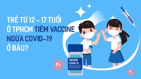 Trẻ từ 12 - 17 tuổi ở TPHCM tiêm vaccine ngừa Covid-19 ở đâu?