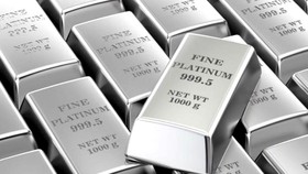 2022: thị trường platinum tiếp tục gặp khó