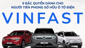 6 đặc quyền cho người tiên phong sở hữu ô tô điện VinFast