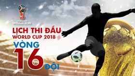 Lịch thi đấu WORLD CUP 2018 vòng 16 đội (vòng 1/8)