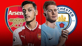 Lịch thi đấu Ngoại hạng Anh, Premier League ngày 12-8 (Mới cập nhật)