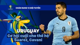 Bảng C: URUGUAY Cơ hội cuối cho thế hệ Suarez, Cavani