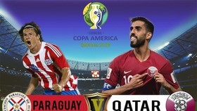 Nhận định Paraguay – Qatar: Bất phân thắng bại (Mới cập nhật)