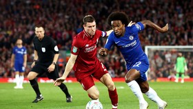 Lịch thi đấu Siêu cúp châu Âu, Liverpool vượt trội Chelsea ngày 15-8 (Mới cập nhật)