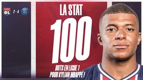 Kylian Mbappe ghi kỷ lục Ligue 1