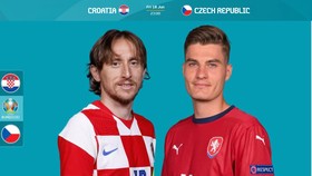 Luka Modric (Croatia) và Patrick Schick (CH Czech)