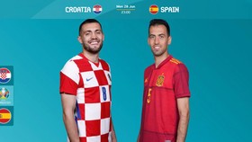 Mateo Kovacic và Busquets