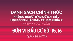 Đơn vị bầu cử số: 15, 16 (quận Bình Tân)