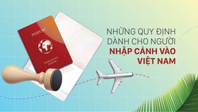 Những quy định dành cho người nhập cảnh vào Việt Nam