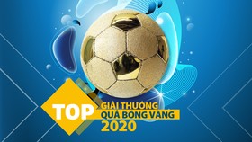 Danh sách rút gọn Giải thưởng Quả bóng vàng Việt Nam 2020