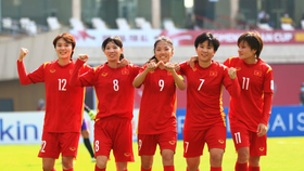 Đội tuyển Việt Nam có nhiều cơ hội dự World Cup nữ 2023. Ảnh: AFC