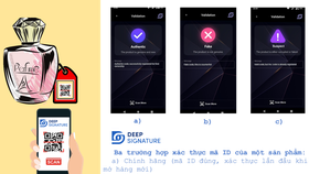 Ứng dụng blockchain chống hàng giả, hàng nhái