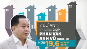 7 dự án tại Đà Nẵng giúp Phan Văn Anh Vũ trục lợi hơn 19,6 ngàn tỷ đồng
