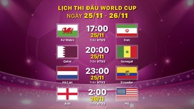 Lịch thi đấu World Cup ngày 25-11 và 26-11