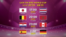 Lịch thi đấu World Cup ngày 27-11 và 28-11
