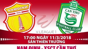 Nam Định - Cần Thơ 0-0: Chia điểm, Nam Định tạm hài lòng 