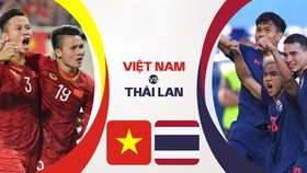 Xem trực tiếp, Việt Nam - Thái Lan: Tiến Linh đá chính, Công Phượng dự bị
