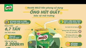 Nestlé MILO tiên phong dùng ống hút giấy bảo vệ môi trường