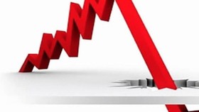 Nhà đầu tư hoảng loạn bán tháo, VN Index ‘cắm đầu’ về mốc 1.450 điểm