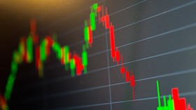VN Index suýt ‘thủng’ mốc 1.200 điểm sau khi Fed tăng lãi suất  ​