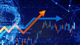 VN Index xu hướng đi ngang cho đến hết năm 2022?