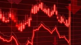 Thiếu dòng tiền bắt đáy, VN Index lại rơi xuống dưới mốc 950 điểm