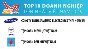 Samsung Electronics Thái Nguyên dẫn đầu Top 10 doanh nghiệp lớn nhất Việt Nam 2019