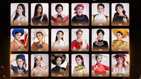 Hoa hậu các dân tộc Việt Nam 2022 công bố Top 30