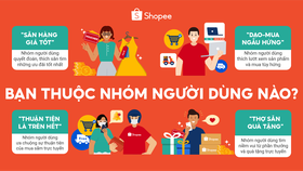 Shopee công bố 4 nhóm khách hàng Việt thường xuyên mua sắm trực tuyến