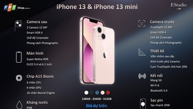 FPT Shop công bố giá dự kiến iPhone 13
