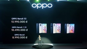 OPPO Việt Nam đã công bớ giá của OPPO Reno8 Series