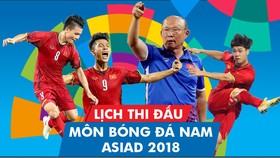 Lịch thi đấu của đội Olympic Việt Nam tại Asiad 2018