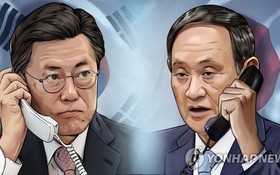 韓國總統文在寅（左）和日本首相菅義偉（右）。（示意圖源：韓聯社）
