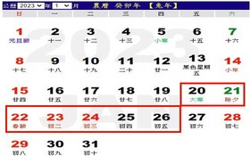 2023癸卯年春節假期從2023年1月20日(即壬寅年臘月廿九)起至26日(即癸卯年正月大年初五)。
