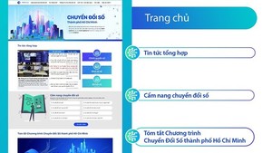 HCMC accelerating digital government establishment