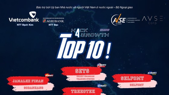 Tốp 10 dự án lọt vào chung kết Hack4Growth unlimited 2021