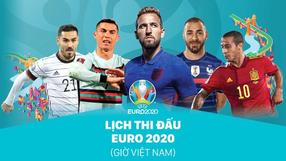 Lịch thi đấu EURO 2020 (giờ Việt Nam)
