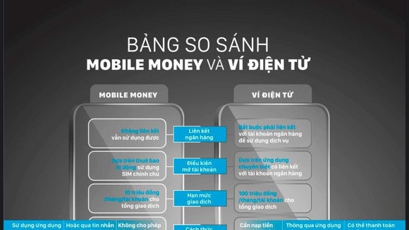 Đồ hoạ: HỮU VI